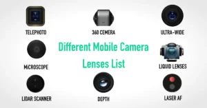 types of mobile camera lenses