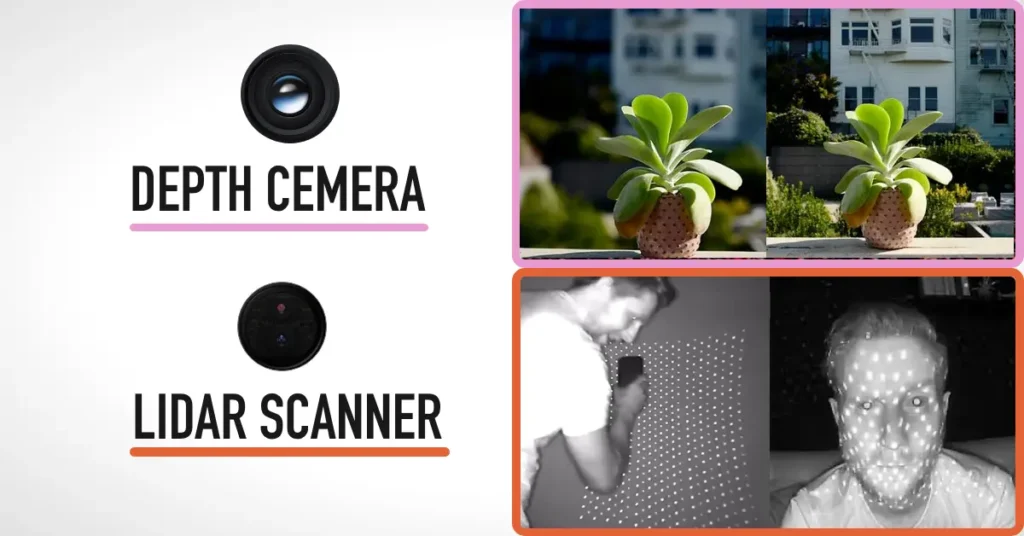 types of mobile camera lenses