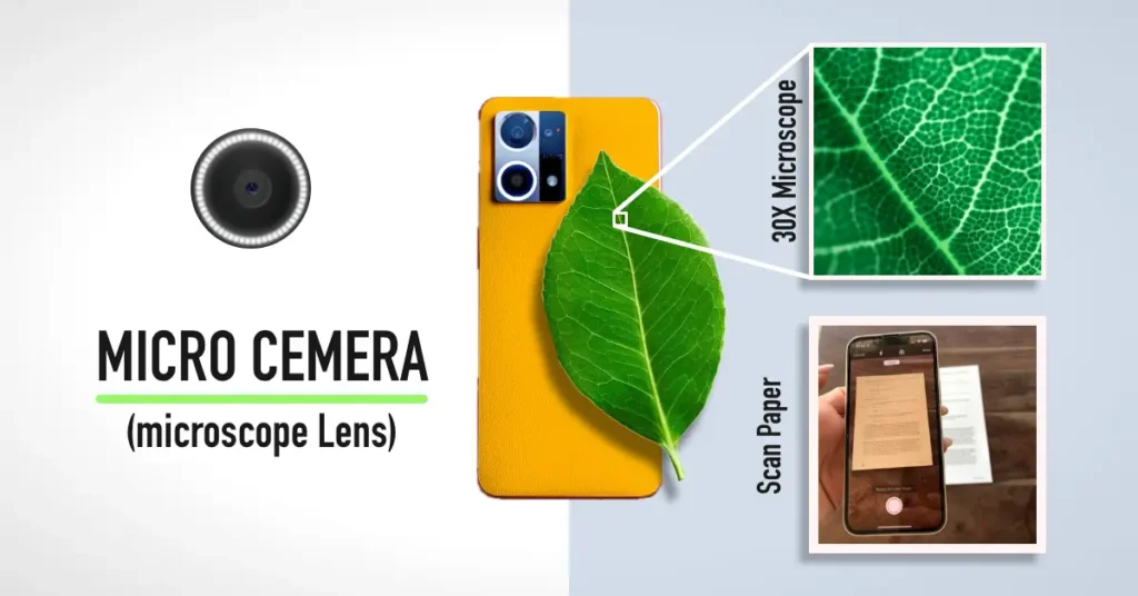 types of mobile camera lenses